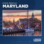 Maryland Statehood Anniversary