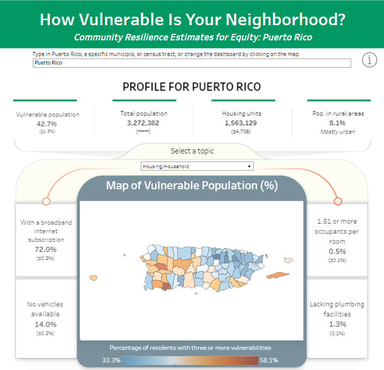 Community Resilience Estimates for Equity: Puerto Rico