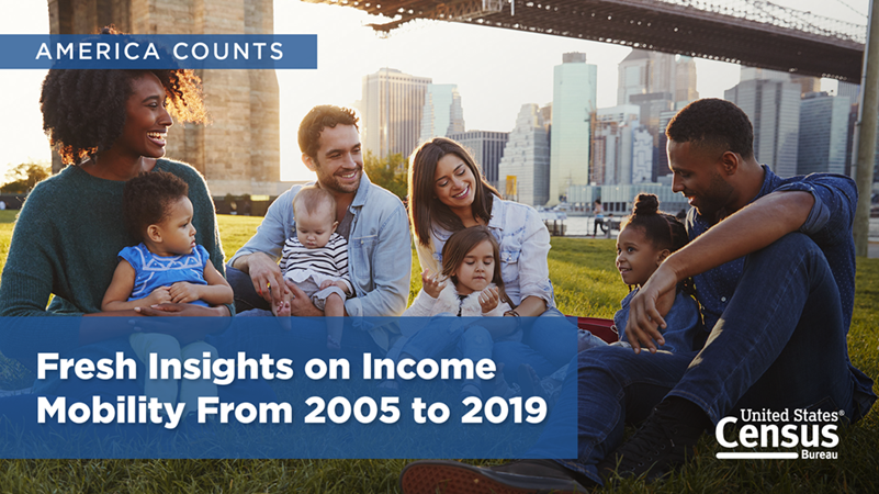 America Counts: Fresh Insights on Income Mobility From 2005 to 2019 