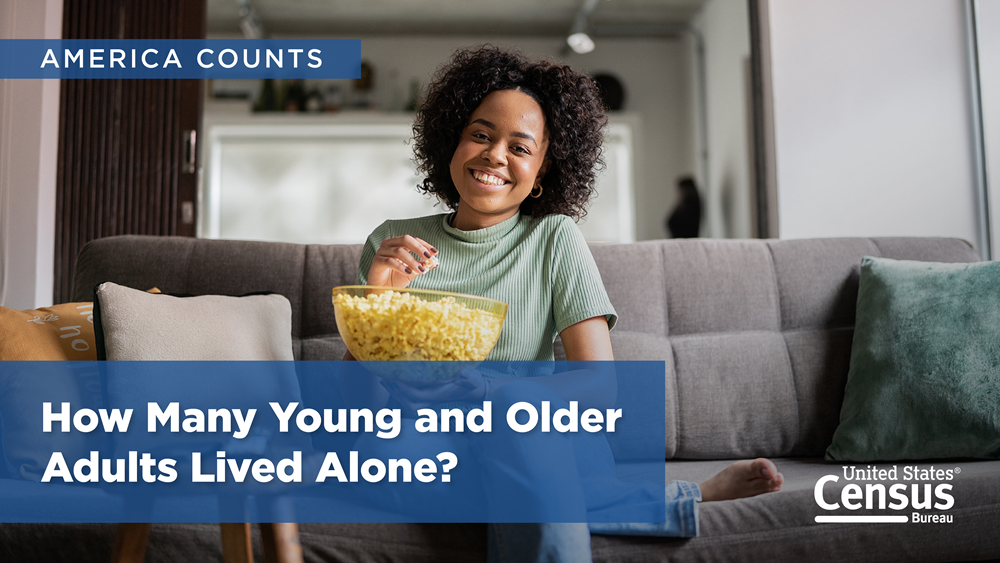 America Counts: How Many Young and Older Adults Lived Alone?