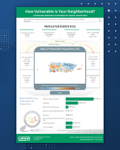 Community Resilience Estimates Update for Puerto Rico