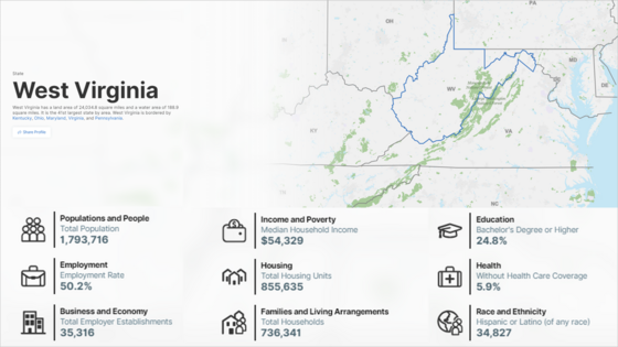 West Virginia State Map