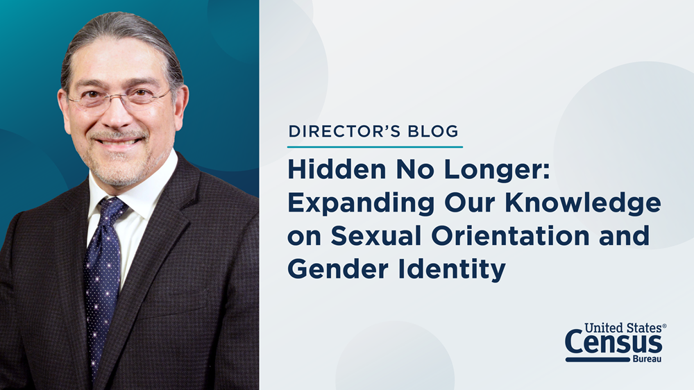 Directors blog measuring sexual orientation and gender identity 