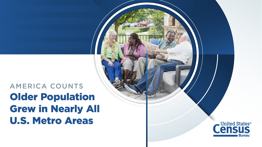 America Counts Older Population Grew in Nearly All U.S. Metro Areas