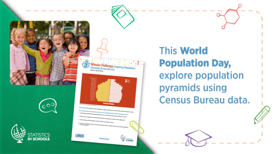 Statistics In Schools World Population Day