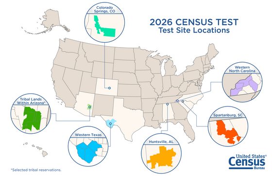 2026 Census Test Sites