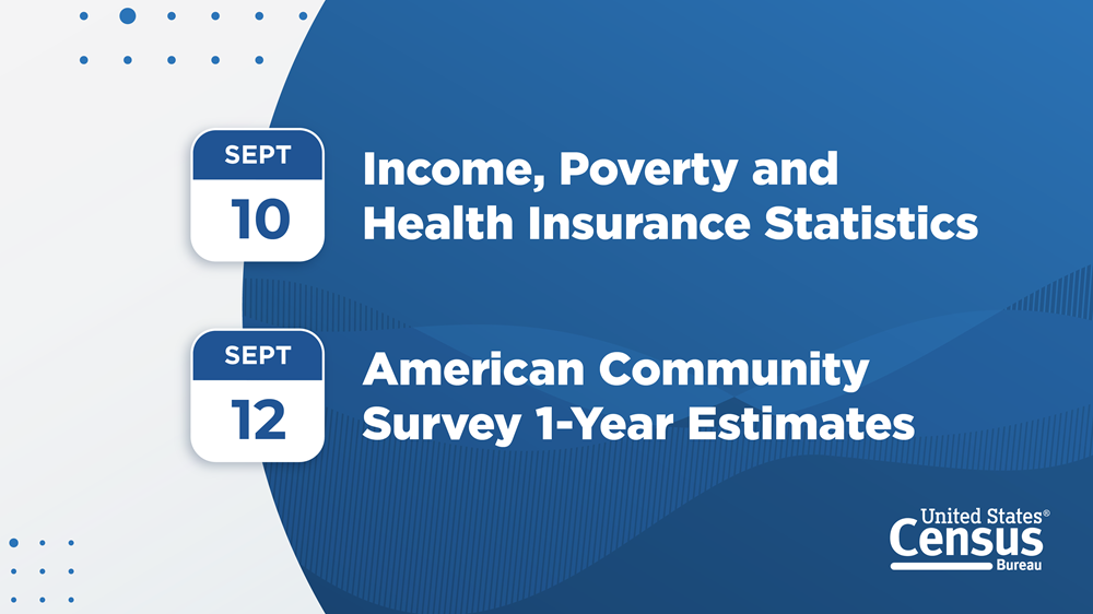 Census Bureau-ACS-IPHI-2023Releases