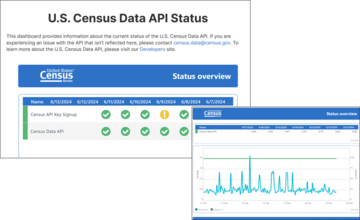 U.S. Census Data API Status