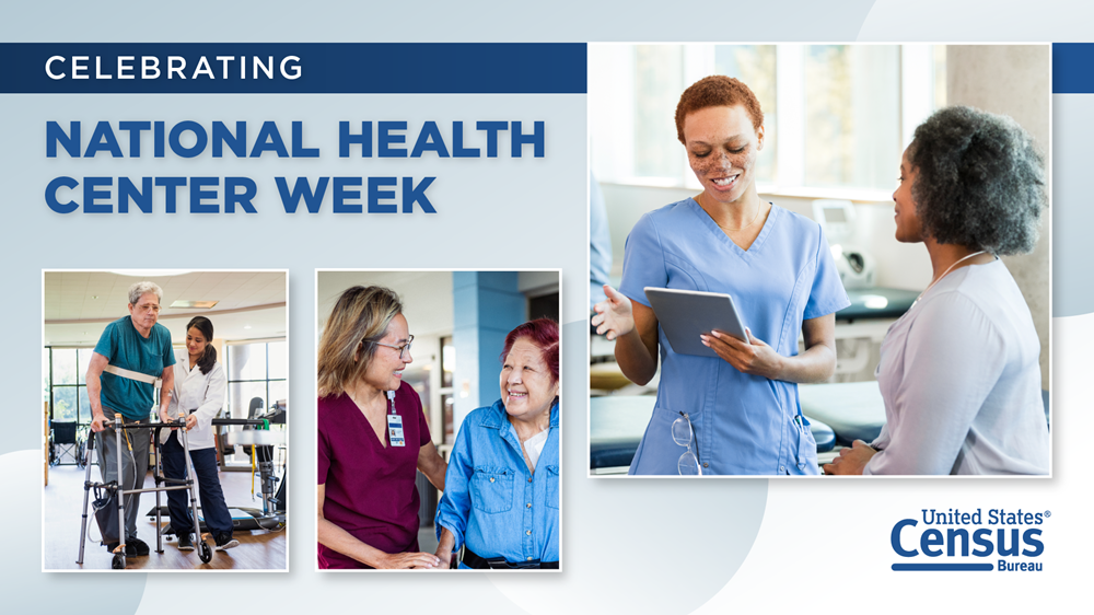 National Health Center Week