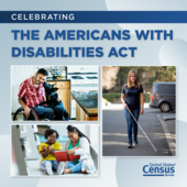 Anniversary of Americans with Disabilities Act