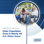 America Counts: Older Population Grew in Nearly All U.S. Metro Areas