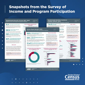 SIPP Data Updated Fact Sheets