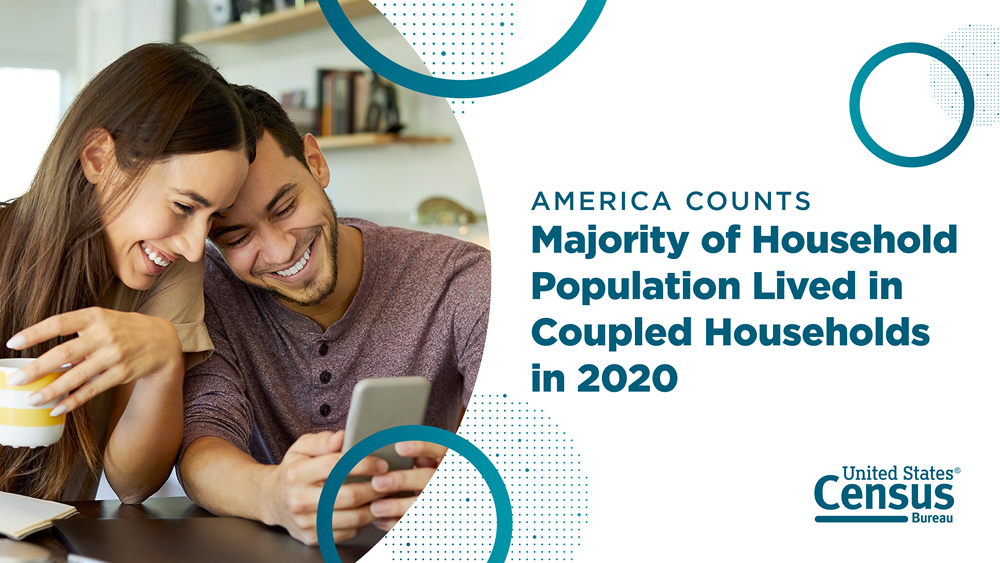 America Counts Coupled Households