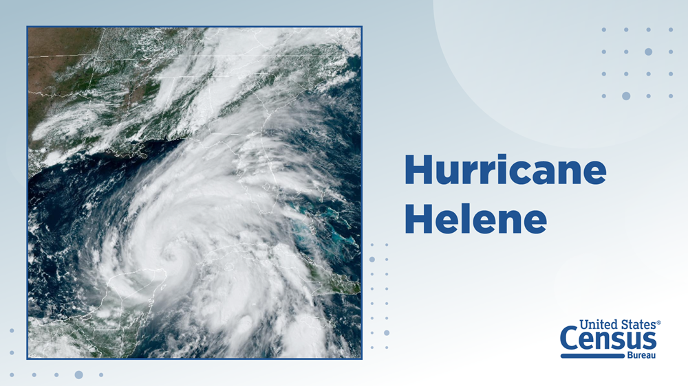 Hurricane Helene