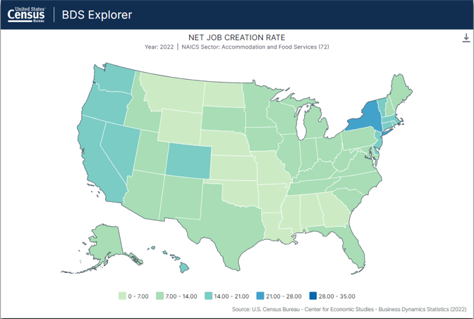 BDS Explorer - Net Job Creation Rate: 2022; NAICS Sector: Accommodation and Food Services (72)