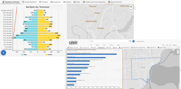 Data.census.gov October 2024