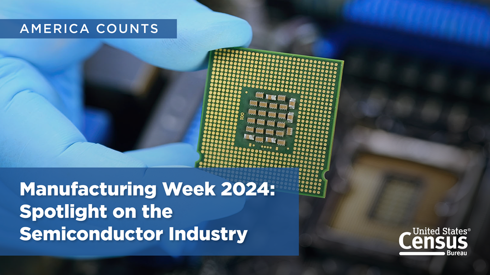 America Counts Manufacturing Week