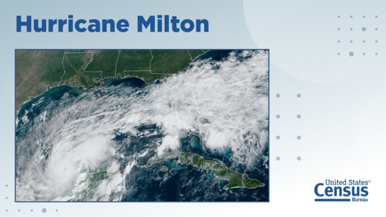 Hurricane Milton