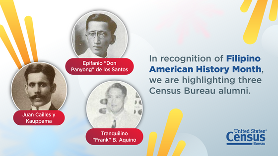 Filipino American History Month