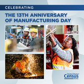 ECON Census Bureau Celebrates 13th Anniversary of Manufacturing Day