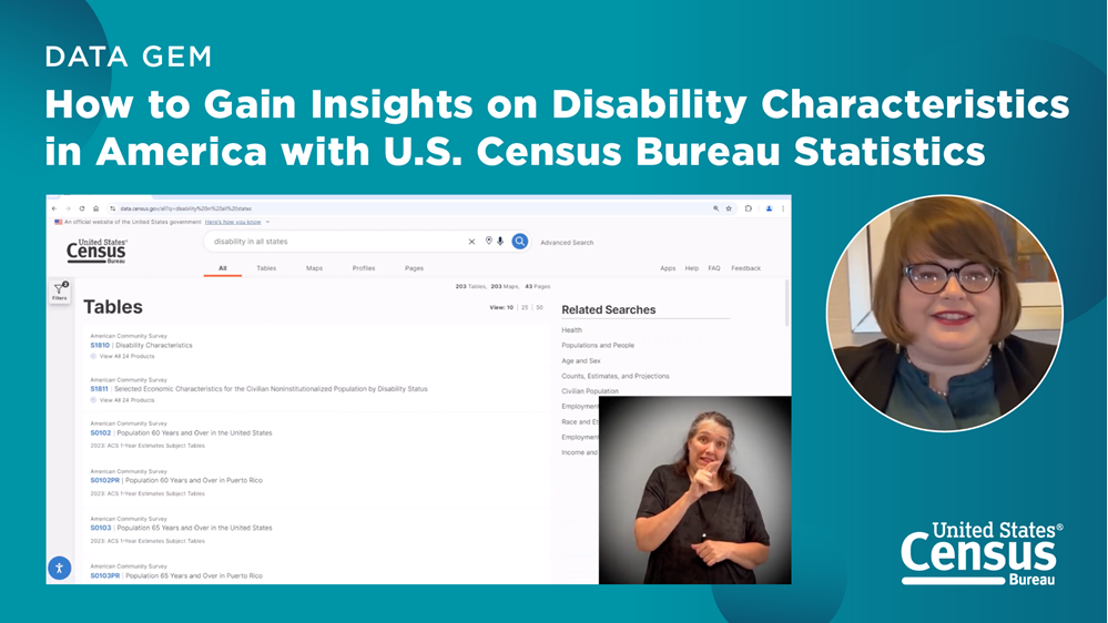 Data Gem: How to Gain Insights on Disability Characteristics in America with U.S. Census Bureau Statistics