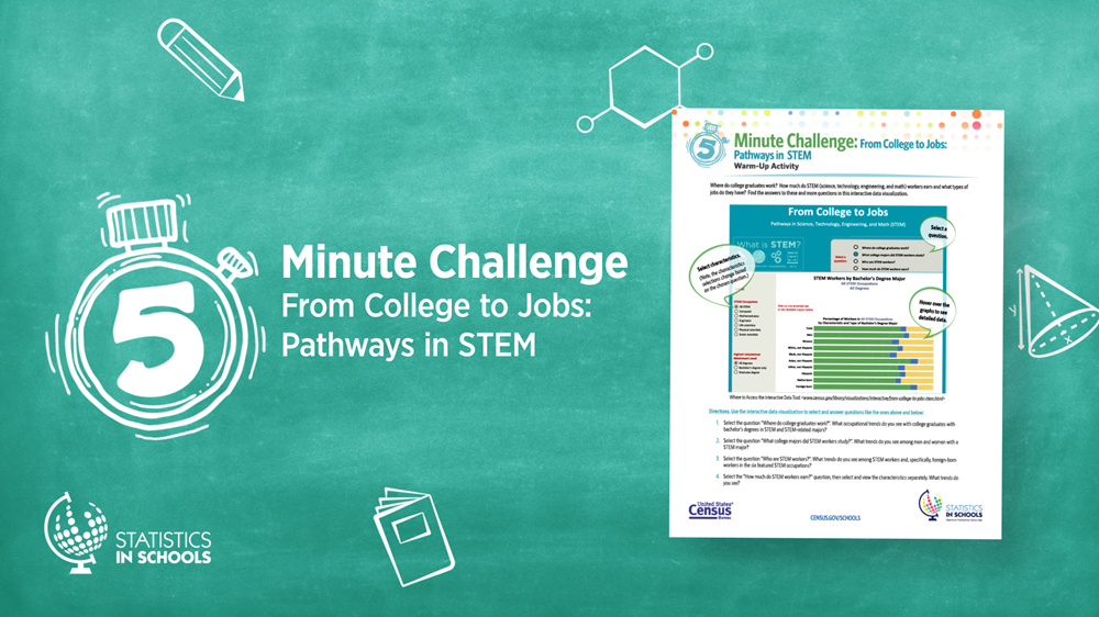 Statistics in Schools Five Minute Challenge From College to Jobs Pathways in STEM