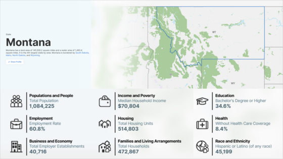 Montana State Map