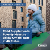 America Counts: Child Supplemental Poverty Measure Below Official Rate in 46 States