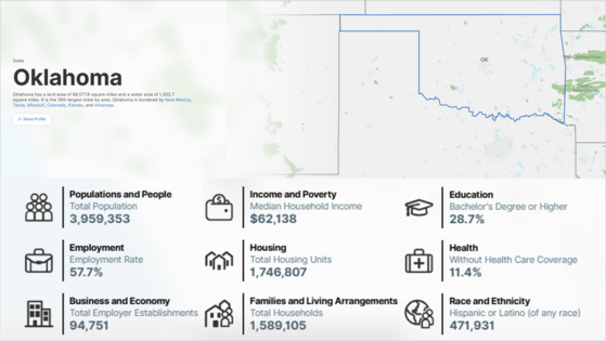 Oklahoma State Map