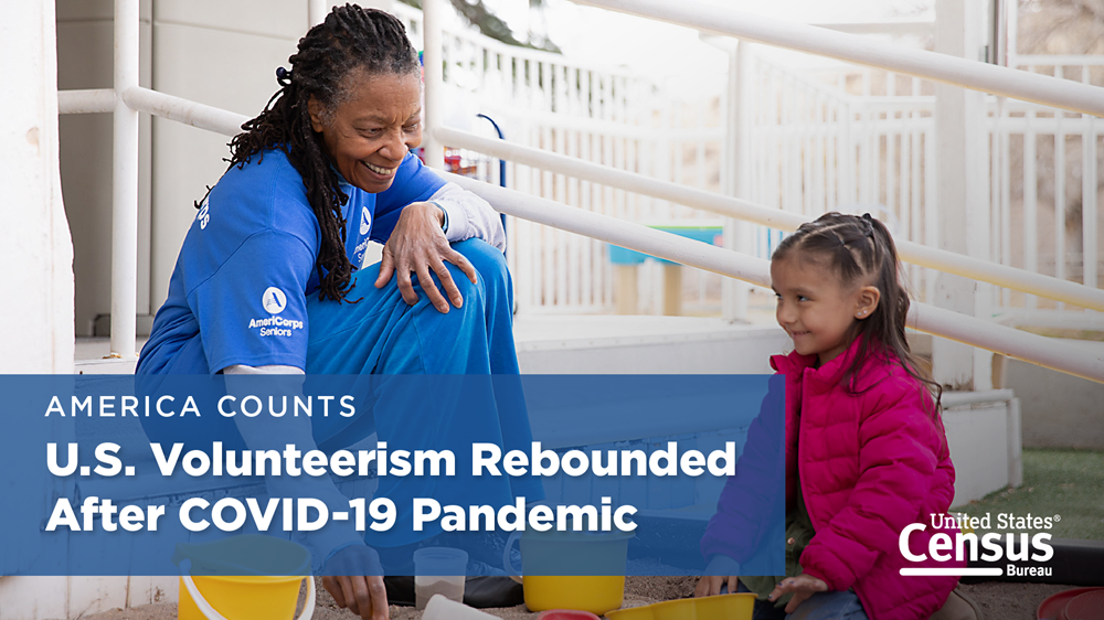 America Counts U.S. Volunteerism Rebounding After COVID-19 Pandemic