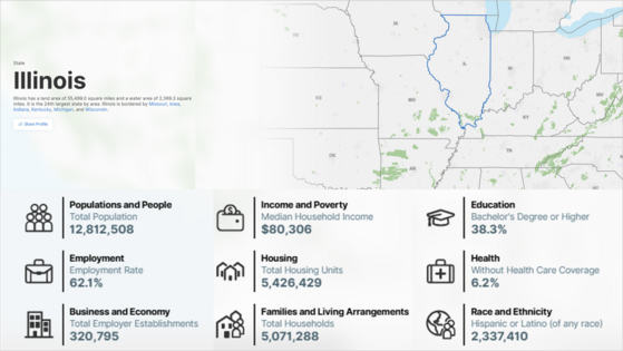 Illinois State Map