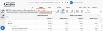 A screenshot highlighting how to change a table from ACS 1-Year Estimates to 5-Year Estimates.