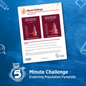 Statistics in Schools: Exploring Population Pyramids Across U.S. Bases