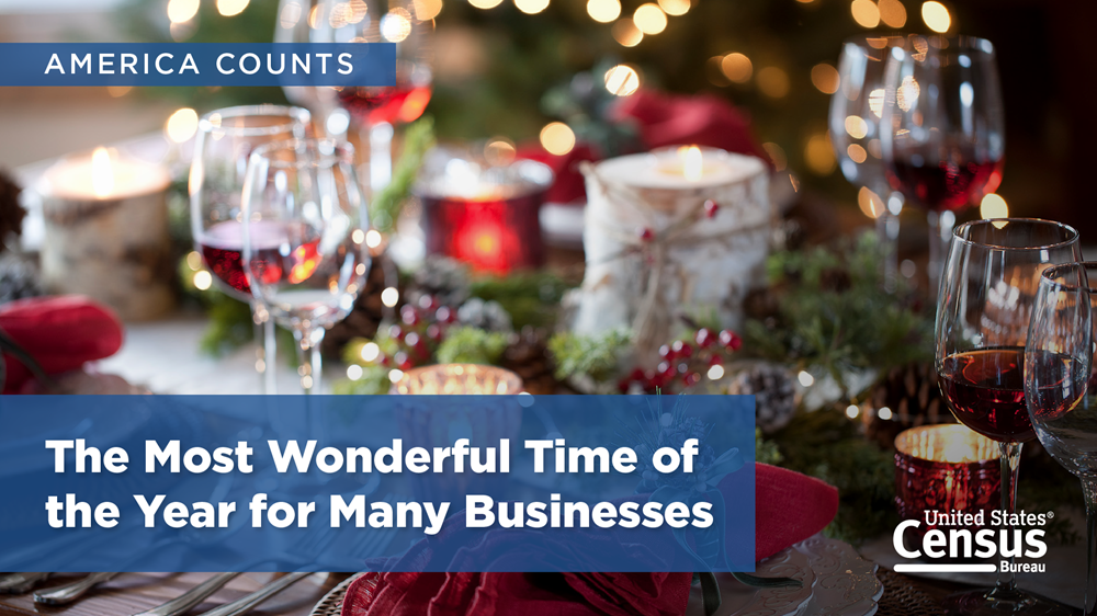 America Counts Holiday Season Businesses