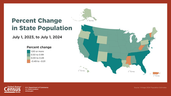 State Population Vintage 2024 Population Estimates