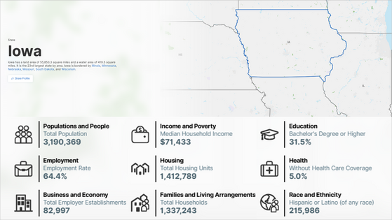 Iowa State Map