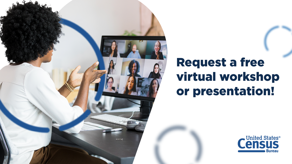 Virtual workshop or presentation