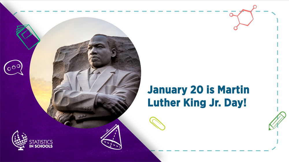 January 20 is Martin Luther King Jr. Day