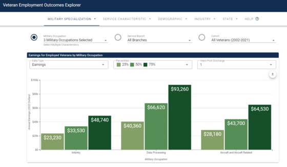 VEO Explorer Update