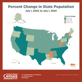 ADDP: Total Population and Components of Change Estimates