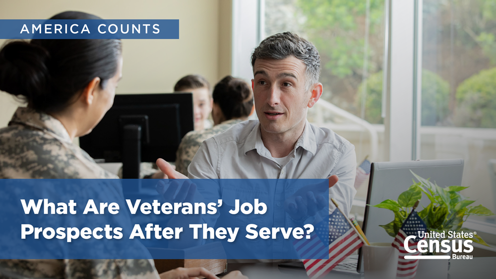 America Counts: What Are Veterans' Job Prospects After They Serve?