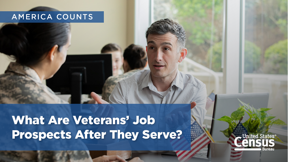 America Counts: What Are Veterans’ Job Prospects After They Serve?