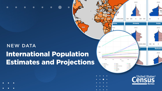 Census Bureau Releases International Population Estimates and Projections