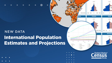 Census Bureau Releases International Population Estimates and Projections