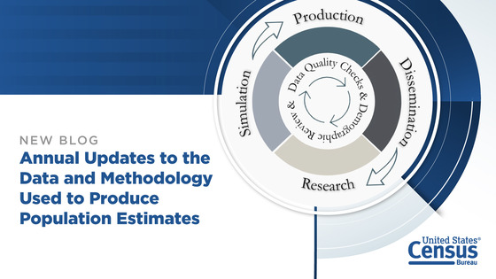 New Blog: Annual Updates to the Data and Methodology Used to Produce Population Estimates 