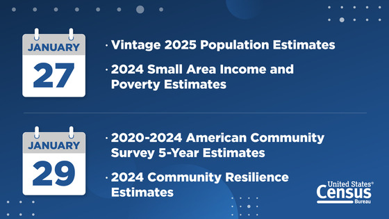 Upcoming Data Releases Jan2026