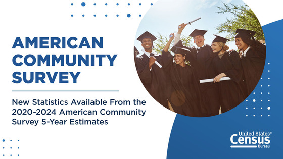 2020-2024 American Community Survey 5-Year Estimates