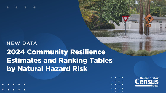 2024 Community Resilience Estimates and Ranking Tables by Natural Hazard Risk