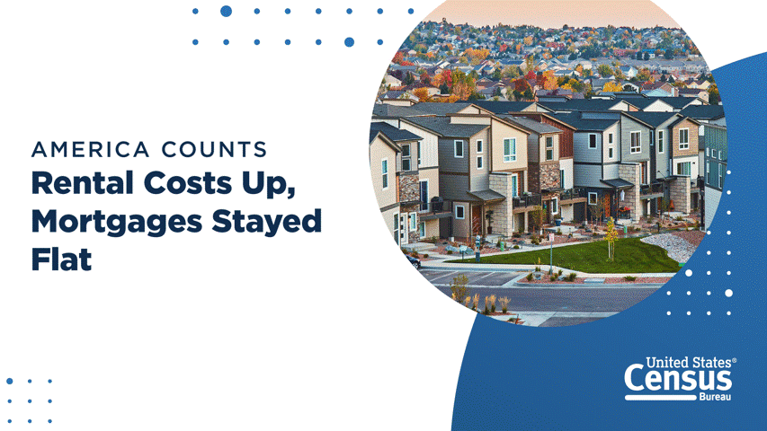 America Counts: ACS Stories GIF