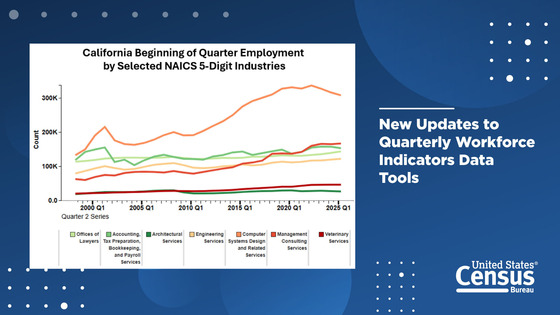 QWI Data Tool Update 